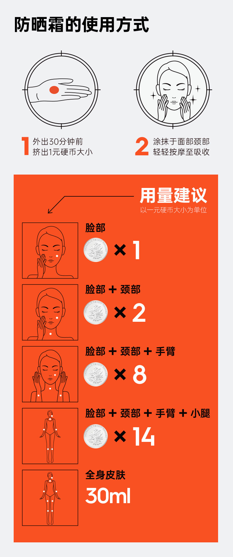 好肌茵口袋防晒-详情页汇总_5.jpg